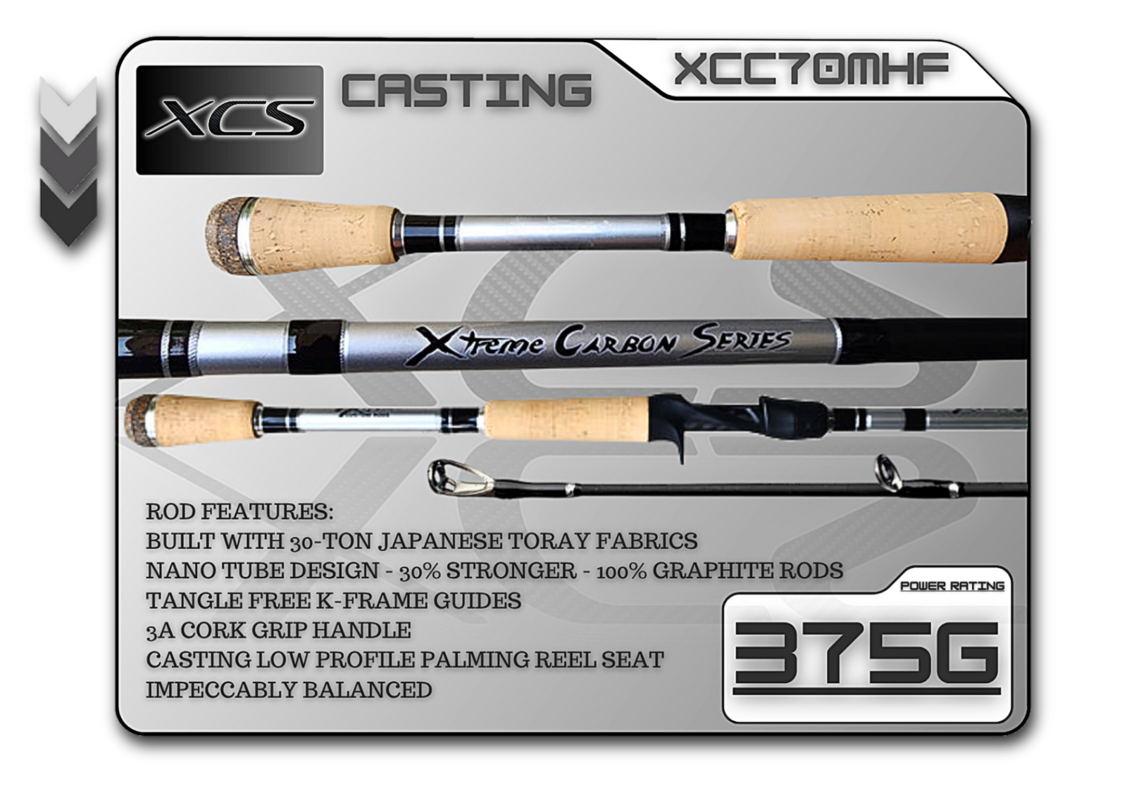 Fish Xtreme XCC70MHF 7’0” medium heavy fast casting rod