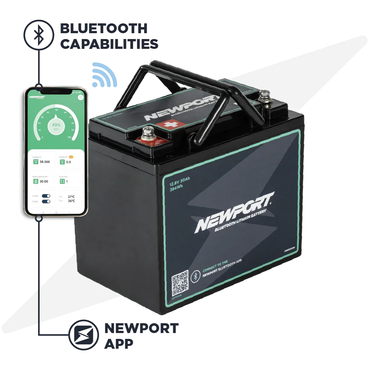 Newport 12V 30Ah Lithium LiFePO4 Battery