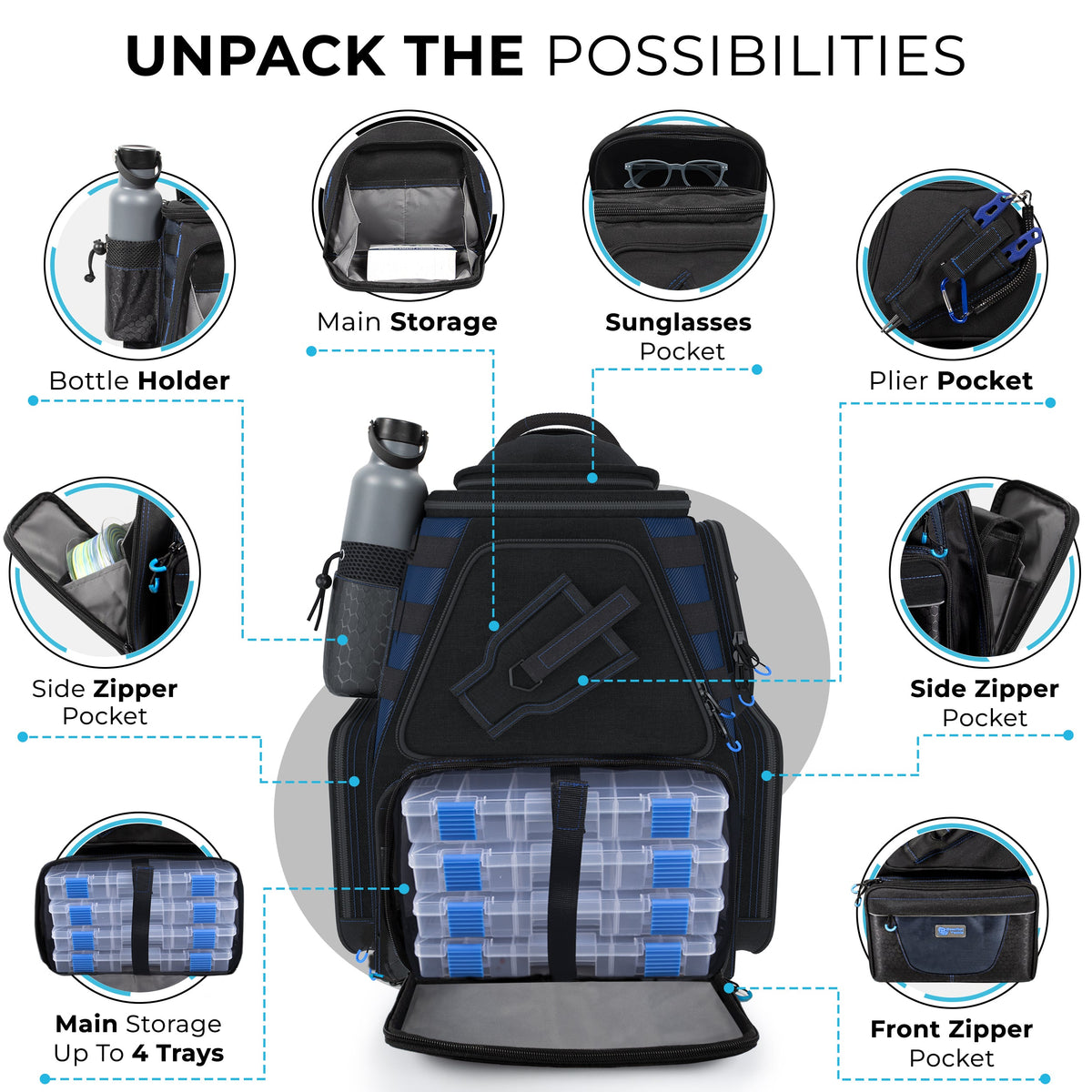 Reaction Tackle Fishing Tackle Backpack – Trays Included