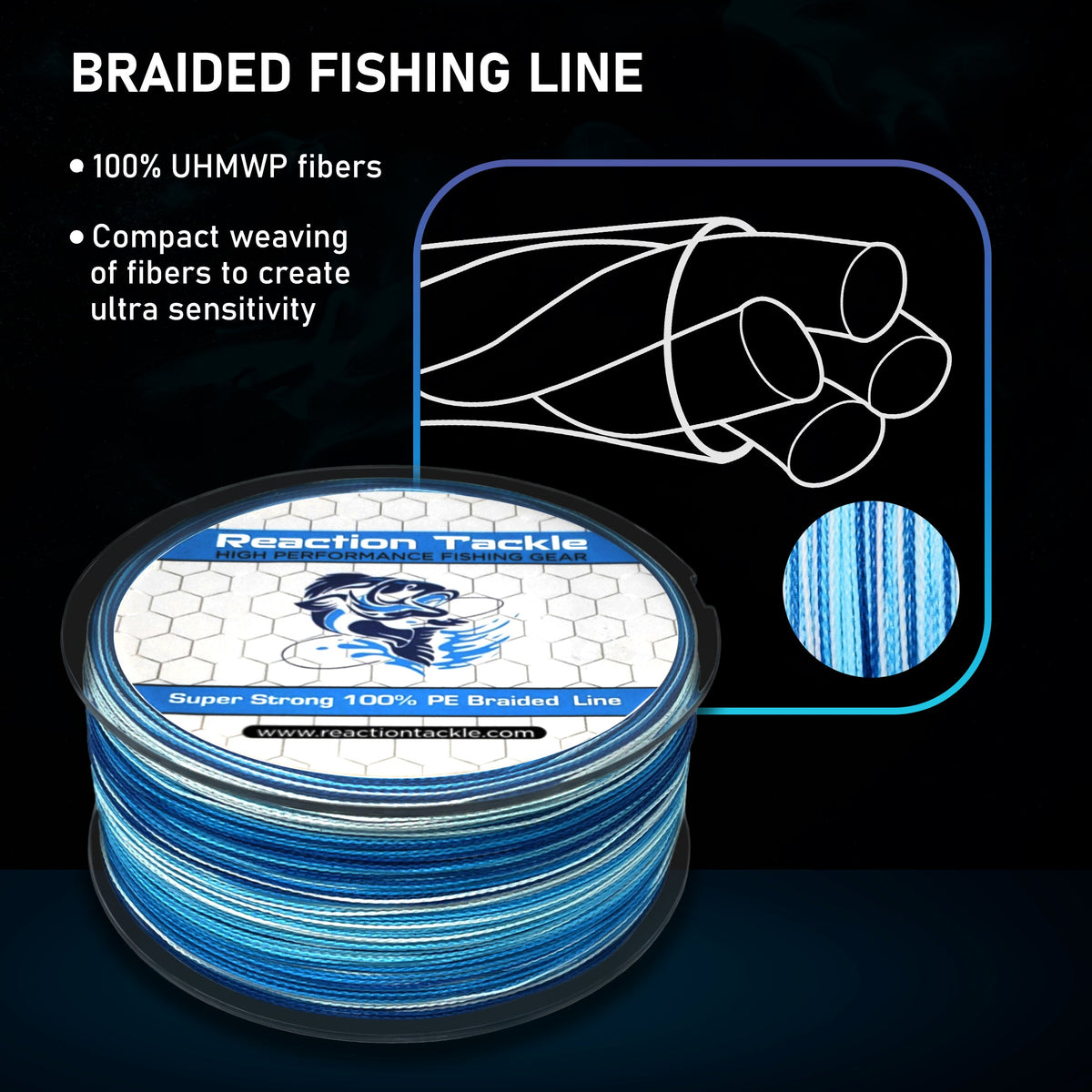 Reaction Tackle Braided Fishing Line – Low-Vis Gray