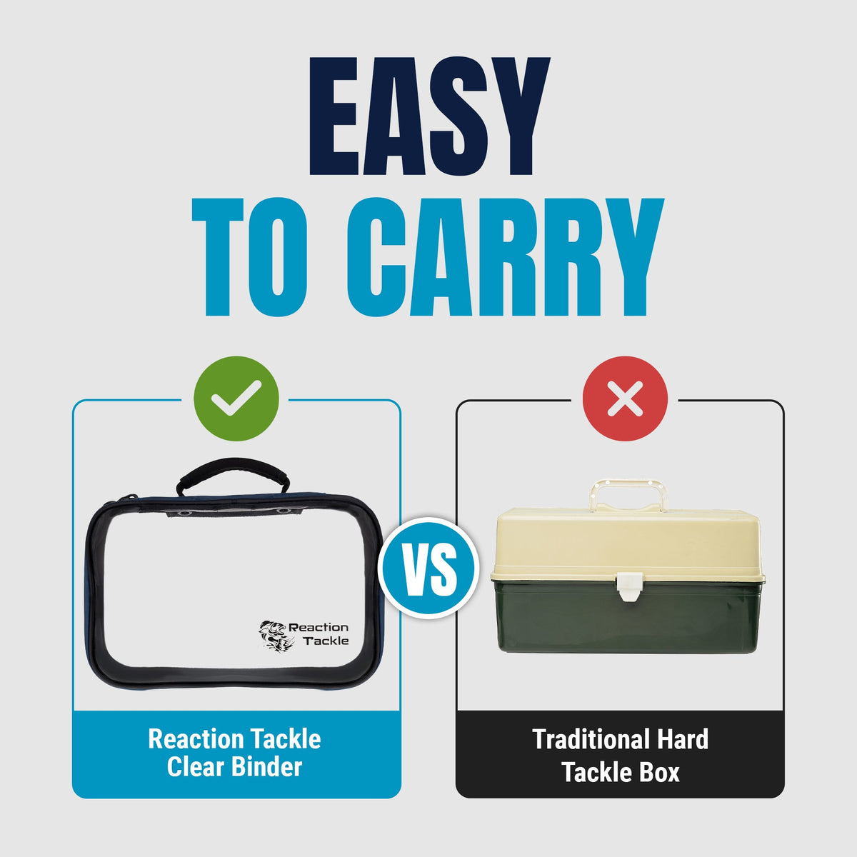 Reaction Tackle Clear Bait Binder &amp; Tackle Storage