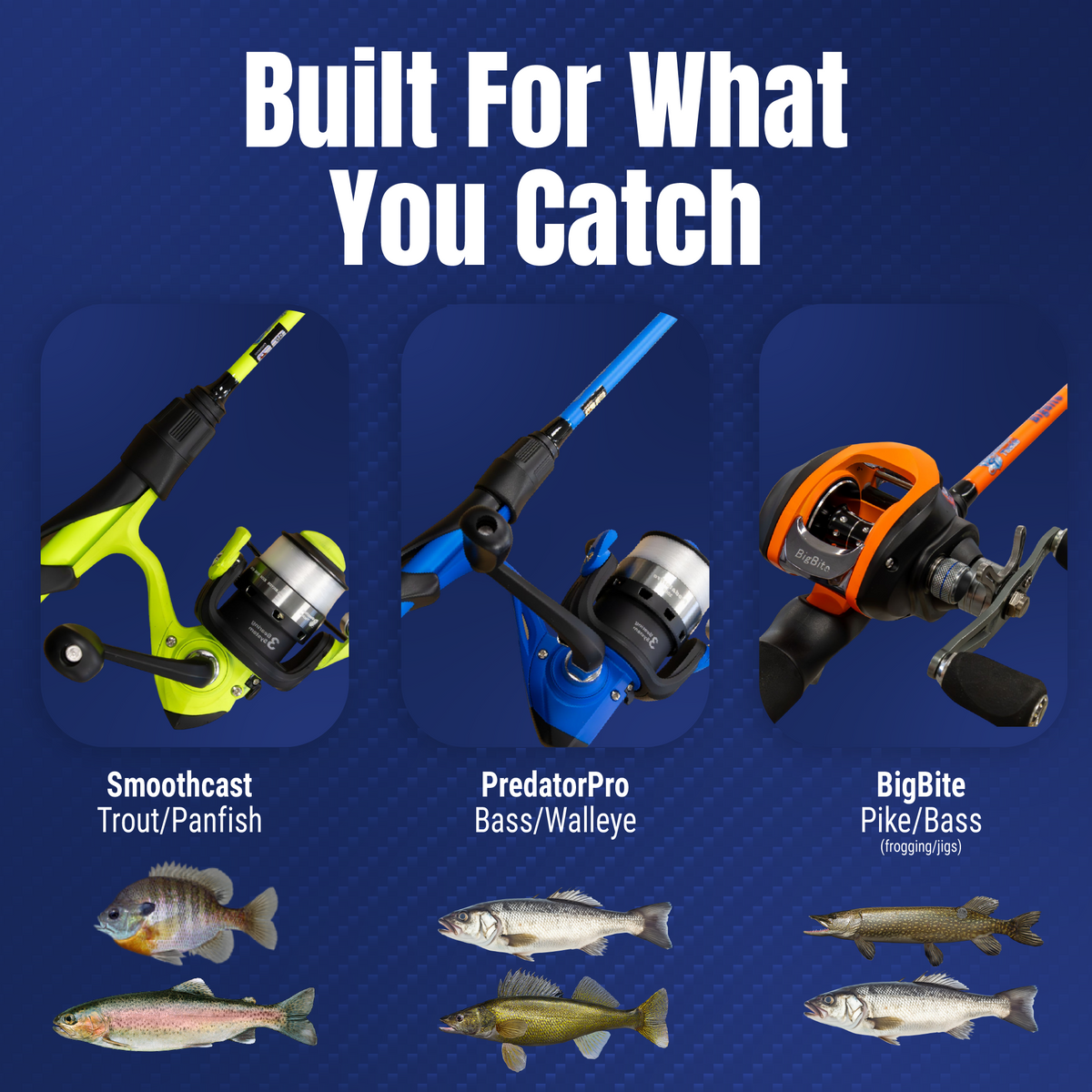 Reaction Tackle Predator Pro 6&#39;6&quot; Spinning Rod &amp; Reel Combo