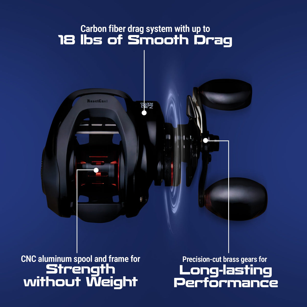 Reaction Tackle ReactCast Baitcasting Reel 7.3:1 High-Speed