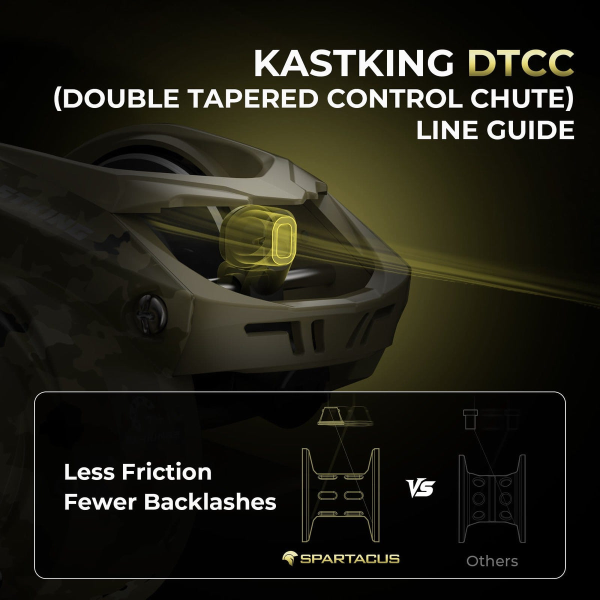 KastKing Spartacus Defender Twin-Tip Baitcasting Rod & Reel Combo