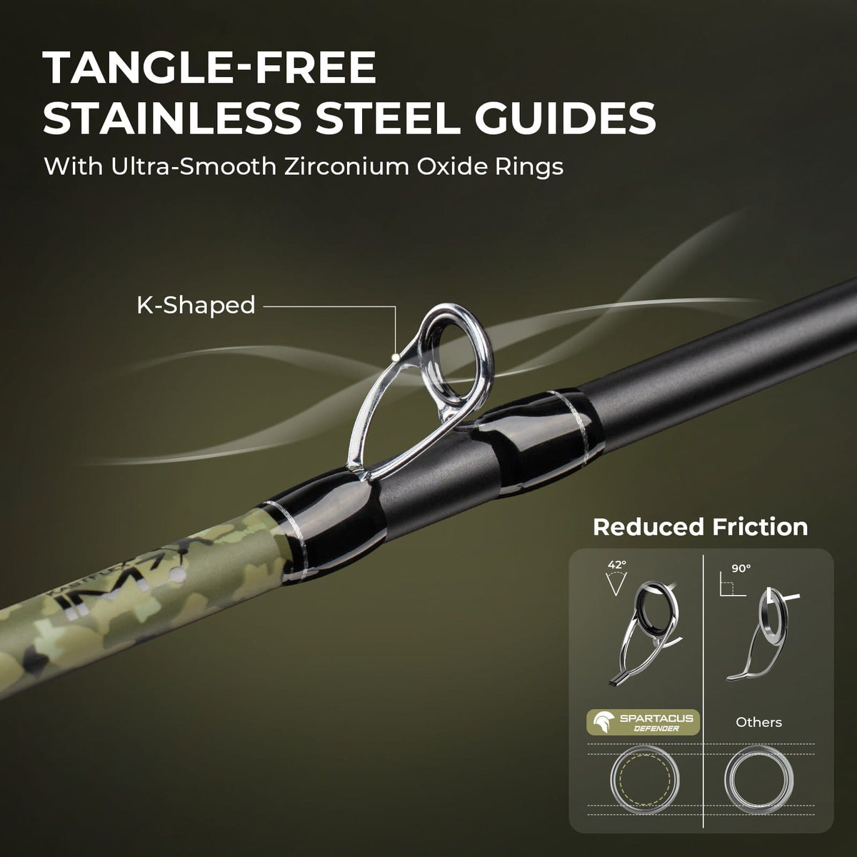 KastKing Spartacus Defender Twin-Tip Baitcasting Rod & Reel Combo