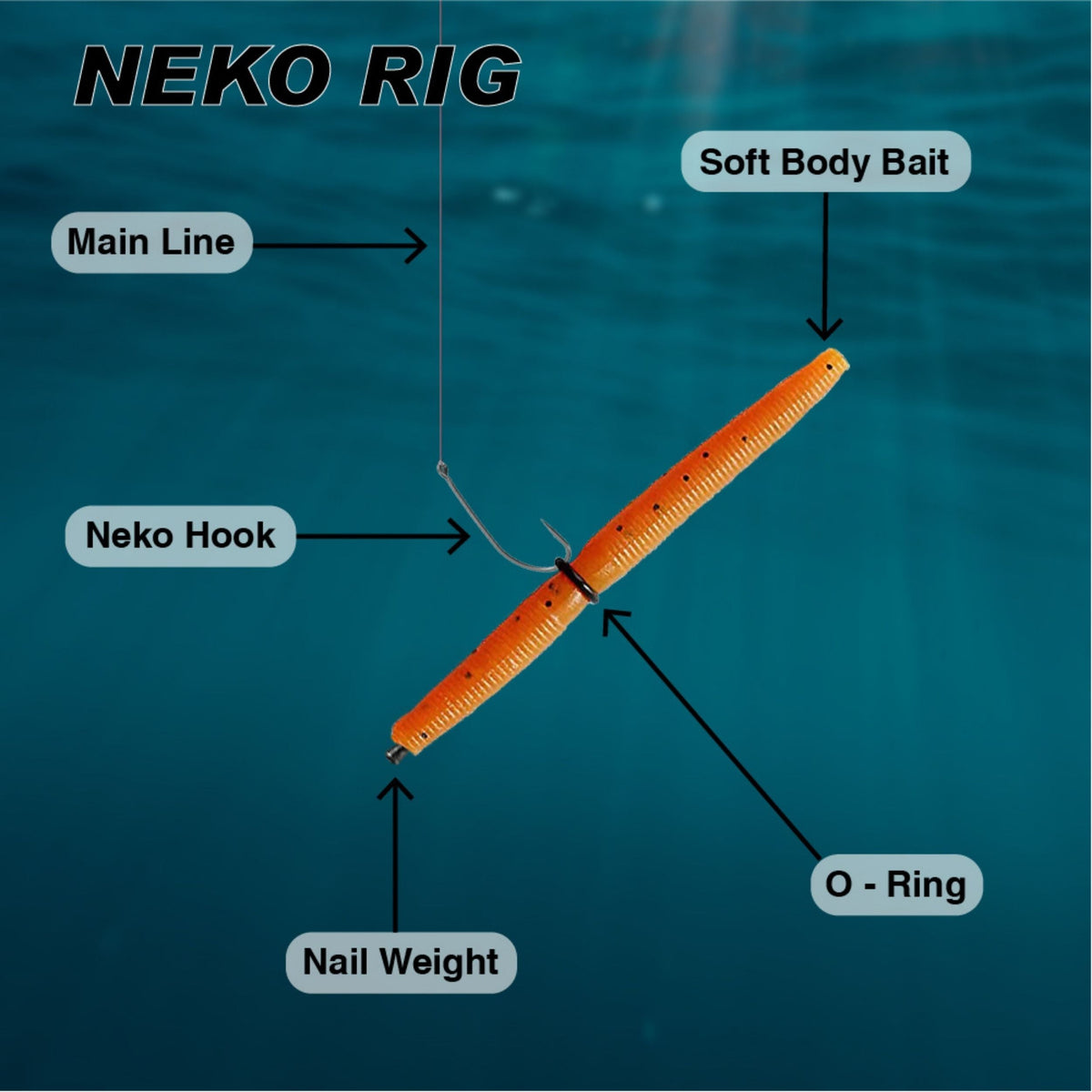 Reaction Tackle Wacky &amp; Neko Hooks – 25 Pack