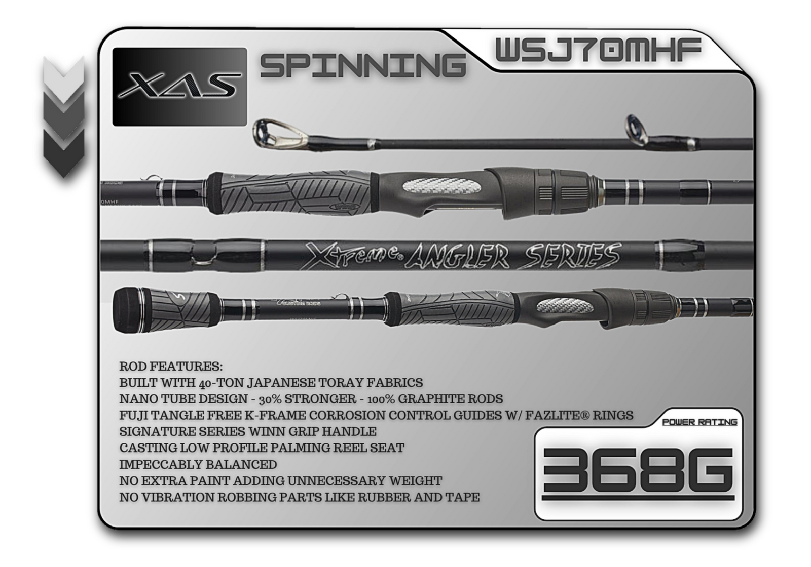 Balanced medium heavy fast action spinning rod
