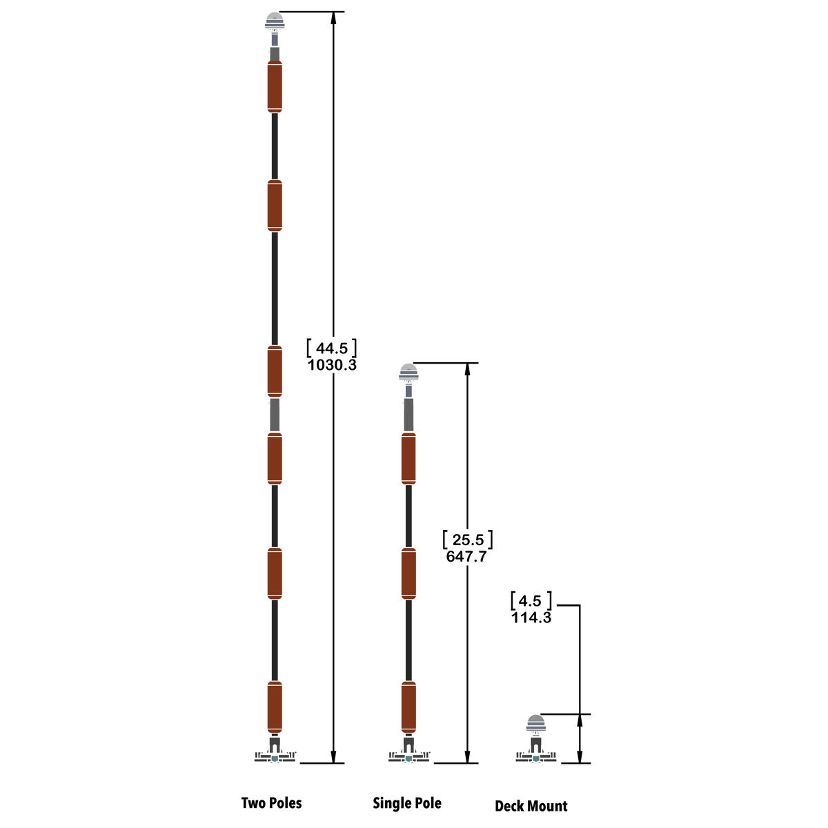 YP-LR360-PRO Lightning Rod - NEW &amp; IMPROVED Threaded Power Connectors - Extendable Powered 360 Degree Safety Light, Flag, and Optional Accessory Mount
