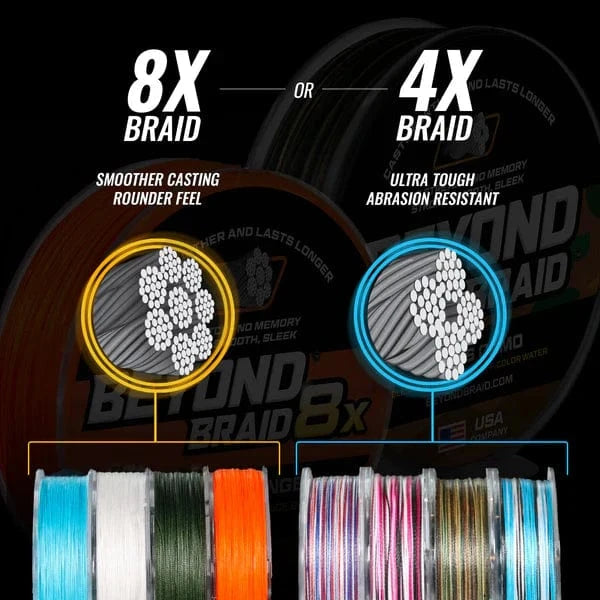 Fishing Line Beyond Braid 300-Yd Braided Fishing Line — Salt & Freshwater Pro-Grade Beyond Braid Braided Fishing Line - Pescador Fishing Line