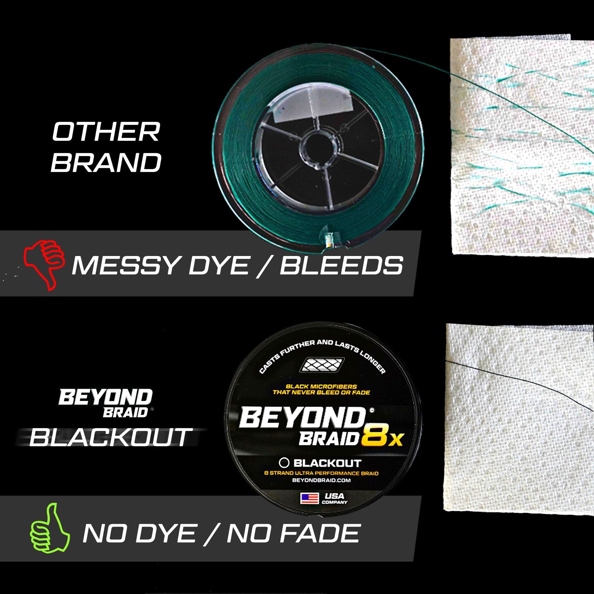 beyond braid braided fishing line White 8X- No Fade- Ultra Performance 8 Strand The Beyond Braid 8X Ultra Performance 8 Beyond Braid Braided Fishing Line