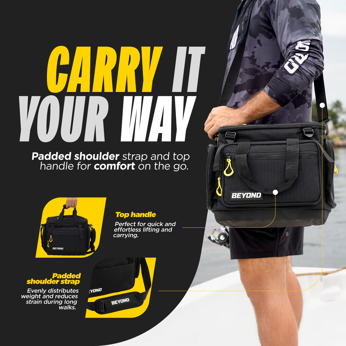 Beyond Fishing Hauler Tackle Bags -Available in Medium, Large, and Extra-Large Beyond Fishing Hauler Tackle Bags -Available in Medium, Large, and Extra-Large