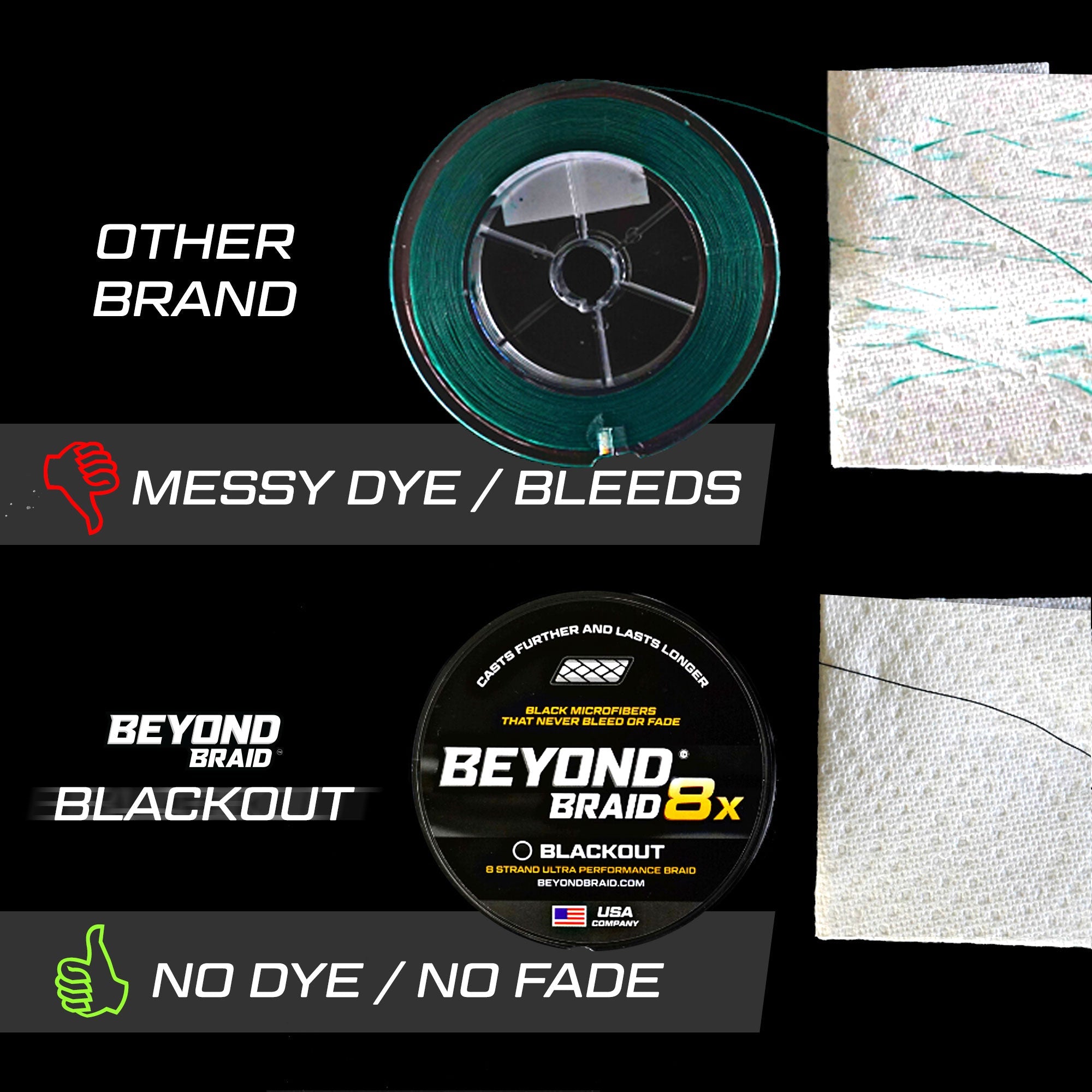 black braided line with 8 strand smooth casting performance