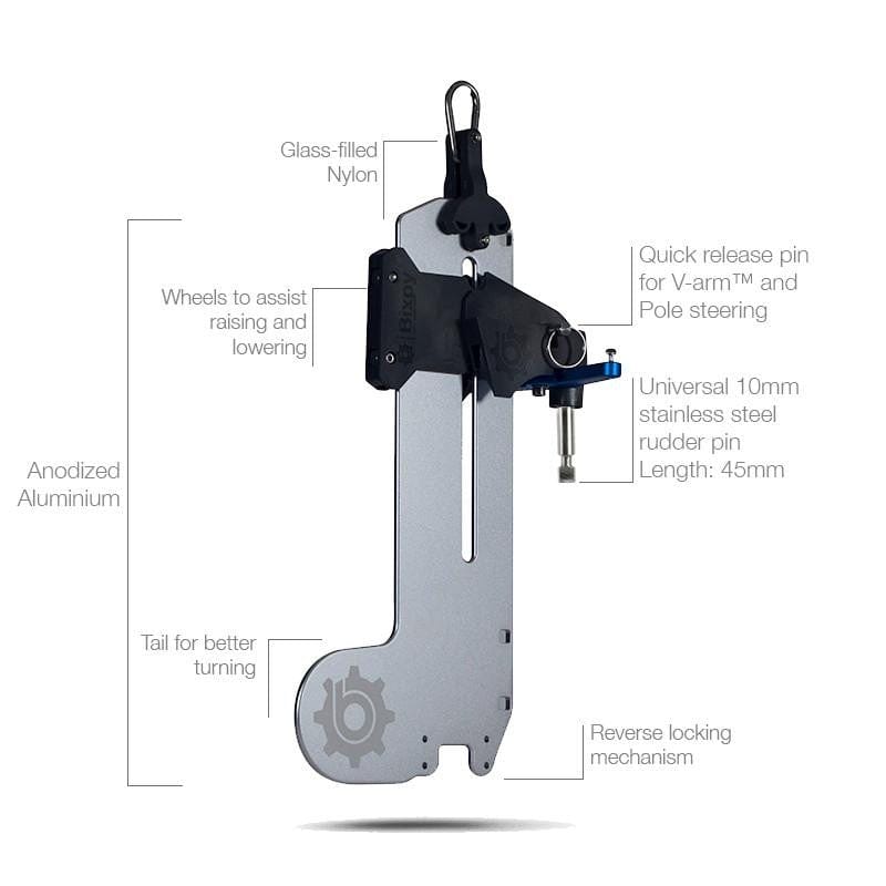 Eddyline Versa Rudder™ Eddyline Versa Rudder™
