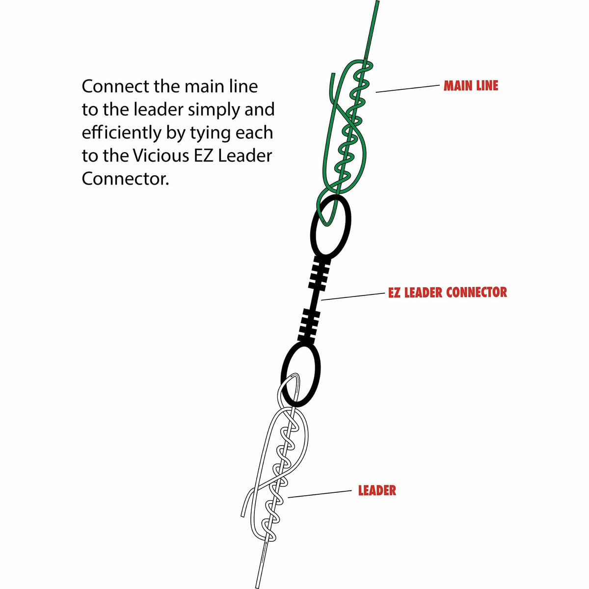 Accessories EZLEADER CONNECTORS EZLEADER CONNECTORS