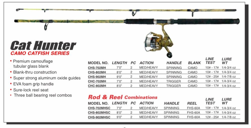 Fishing Rods HT Cat Hunter Camo Catfish Spinning Combo HT Cat Hunter Camo Catfish Spinning Combo | Pescador Fishing Supply