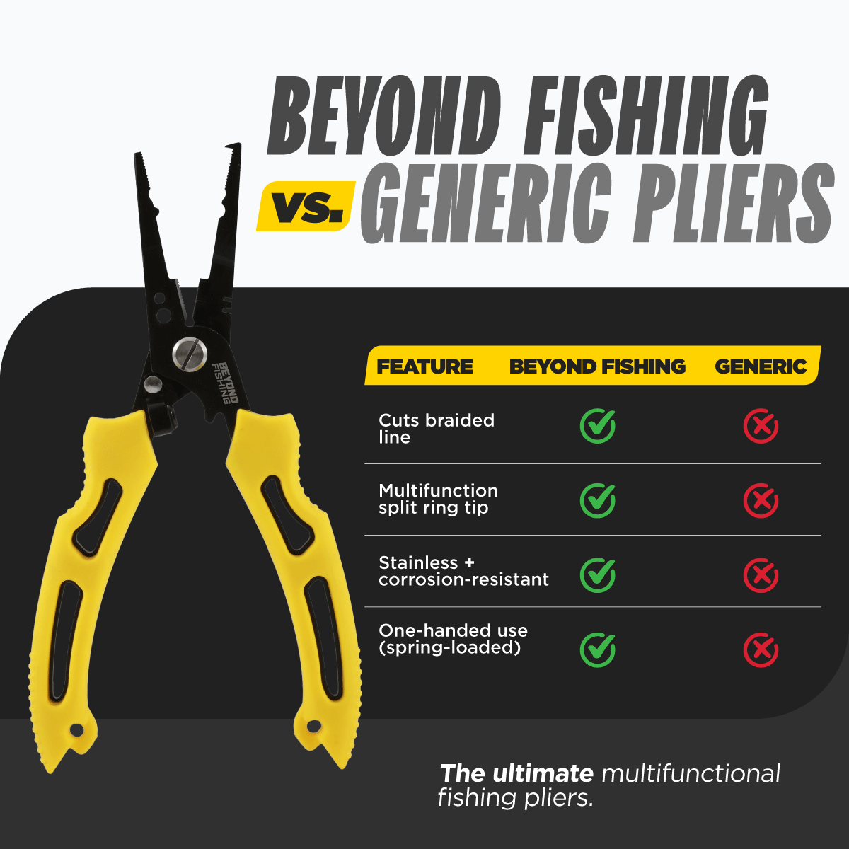 QuickRig Multifunction Fishing Pliers QuickRig Multifunction Fishing Pliers