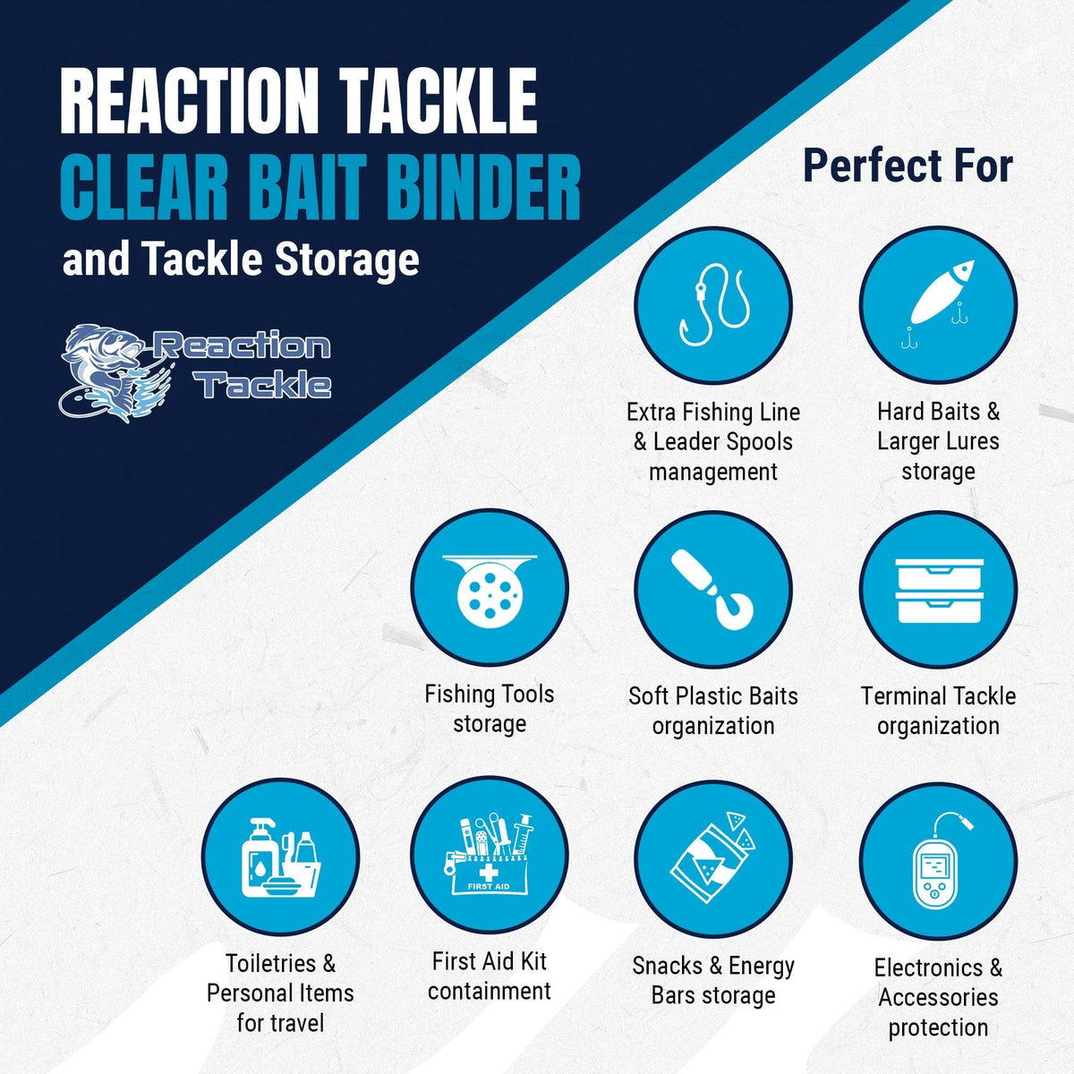 Tackle Bags Reaction Tackle Clear Bait Binder & Tackle Storage Clear Binder Reaction Tackle Clear Bait Binder & Storage – Pescador Fishing Supply
