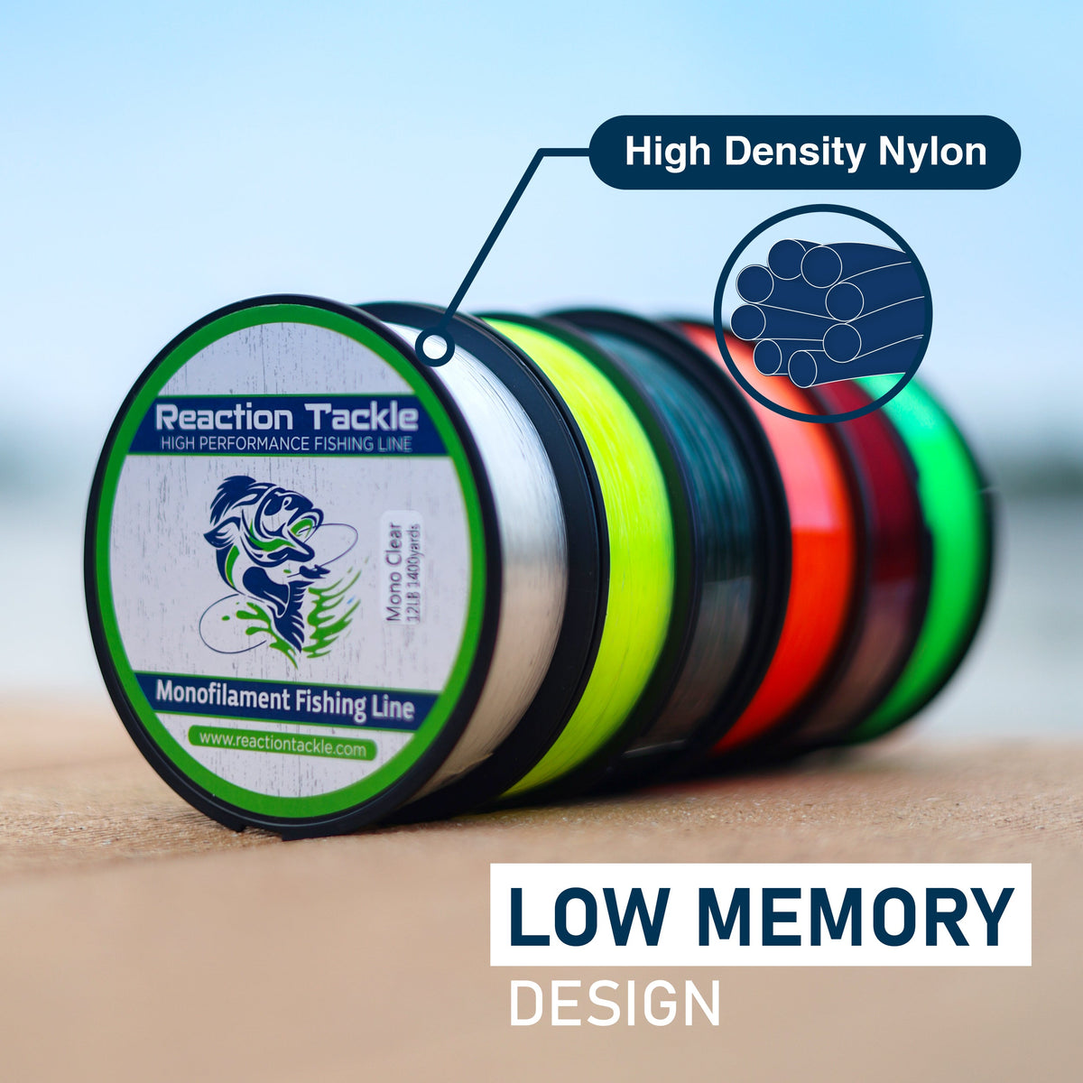 Monofilament Reaction Tackle Nylon Monofilament Fishing Line – Ultra Low Memory Mono Reaction Tackle Nylon Monofilament Fishing Line – Low Memory Mono