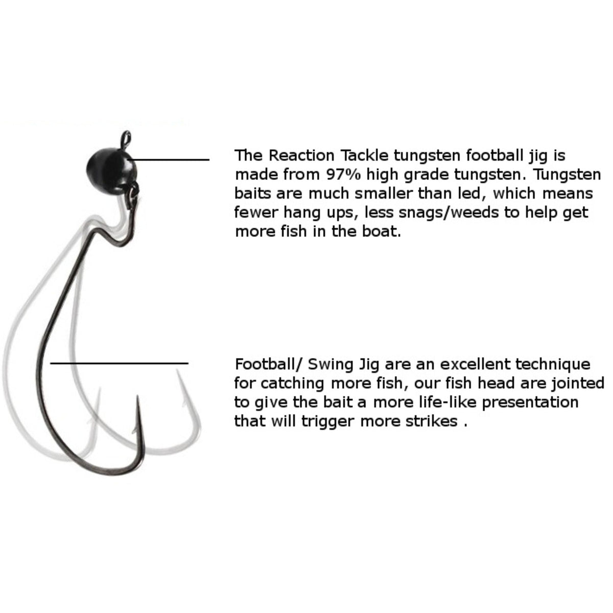 Jig Head Reaction Tackle Tungsten Football Swing Jig Heads – 3 Pack Tungsten Football Swing Jig Heads – Pescador Fishing Supply