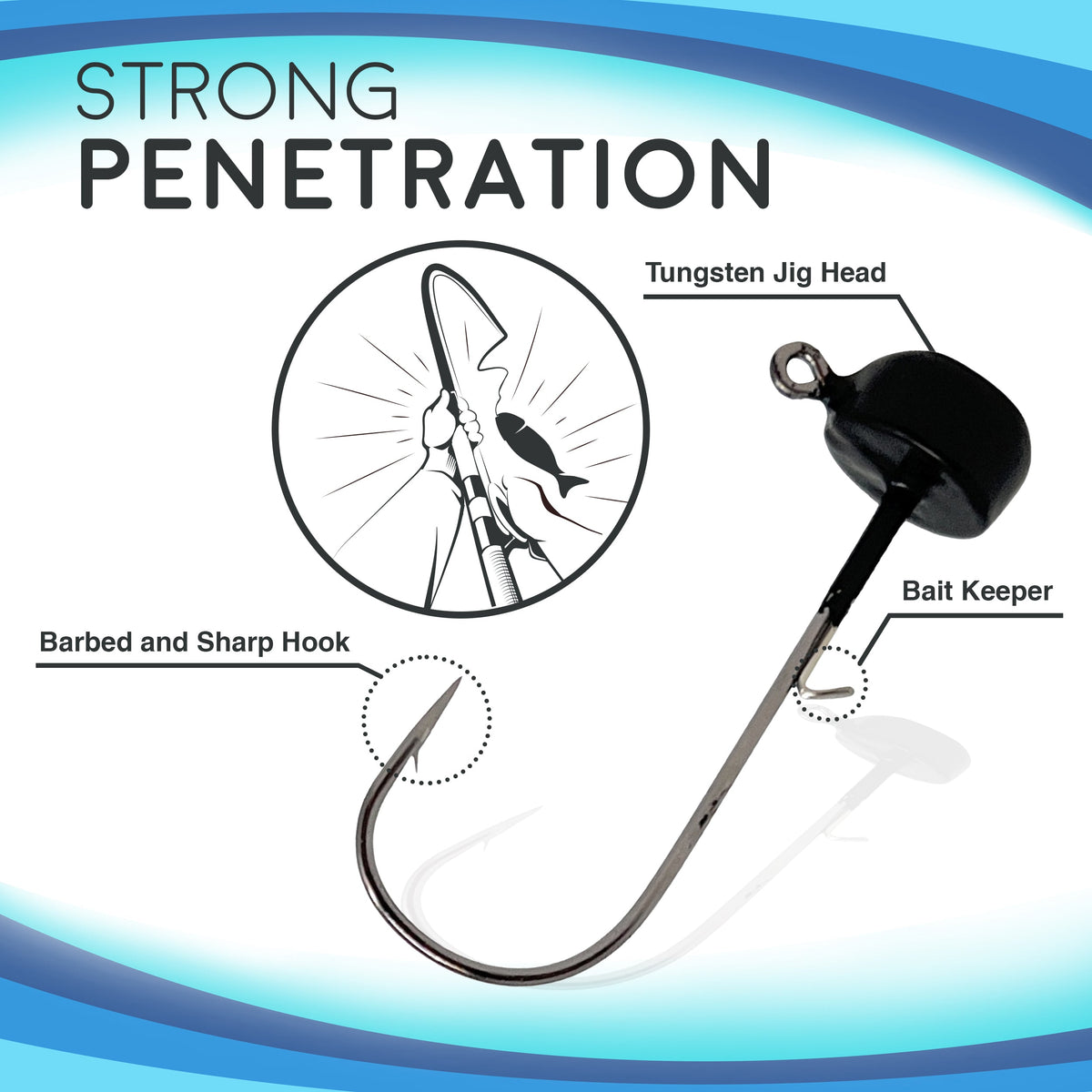 Jig Head Reaction Tackle Tungsten Ned Rig Shroom Jigs – 5 Pack Reaction Tackle Tungsten Ned Rig Shroom Jigs – Pescador Fishing Supply