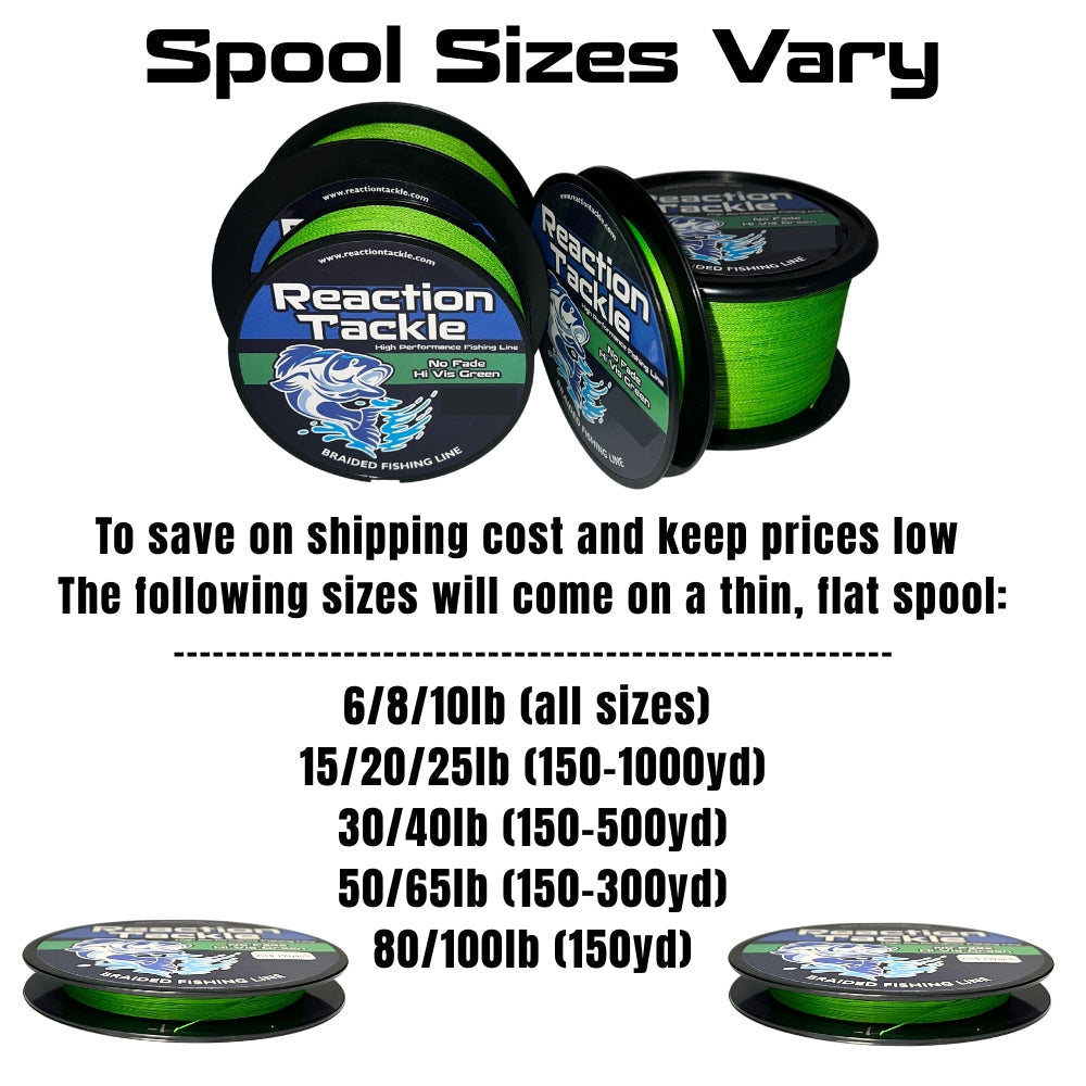 Braided Fishing Line Reaction Tackle X8 Braided Fishing Line – Hi Vis Yellow Reaction Tackle X8 Hi Vis Yellow Braid – Pescador Fishing Supply