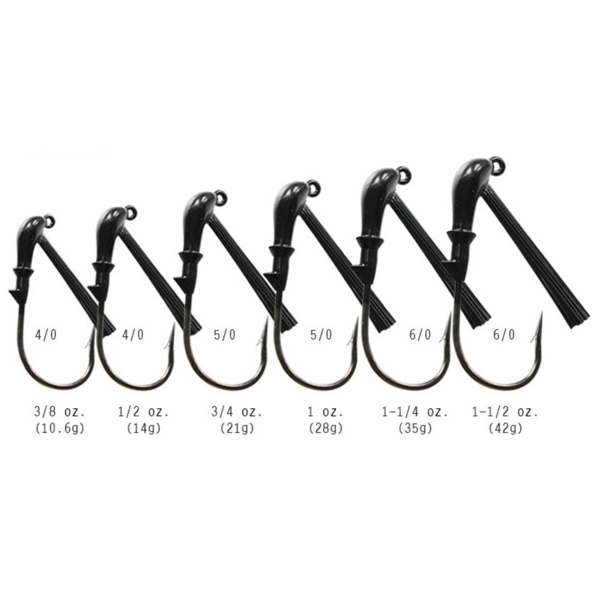 Reaction Tackle Tungsten Flipping Jigs – 2 Pack