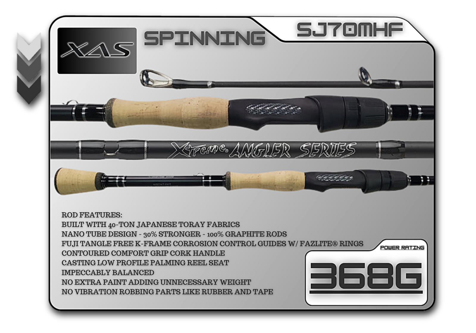 Bass jig and Senko spinning rod with cork handle