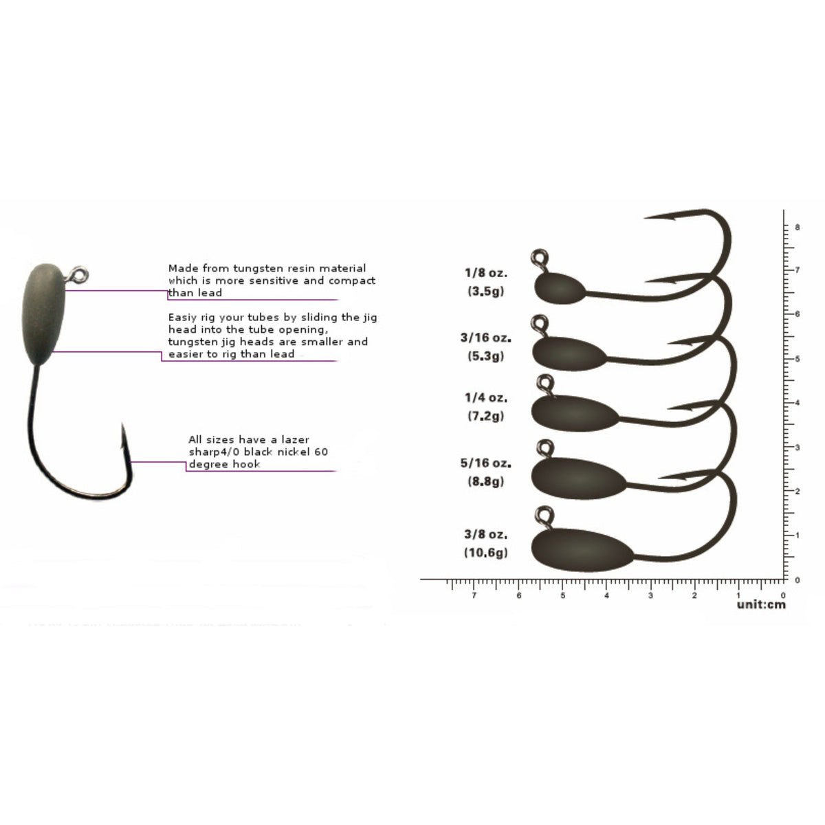compact tungsten jig heads for tube fishing