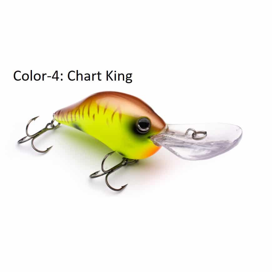 Crankbaits VEXAN® Phat Boy™ DD Deep-Diving Crankbait Chart King VEXAN® Phat Boy DD Deep-Diving Crankbait – Pescador Fishing Supply
