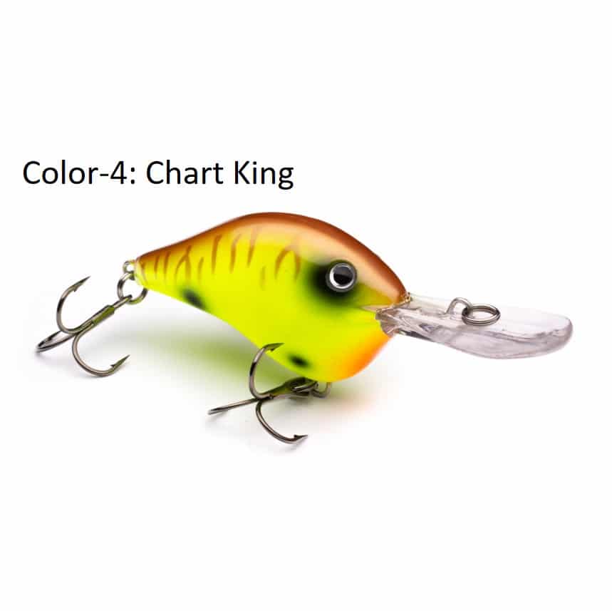 Crankbaits VEXAN® Phat Boy™ MD Mid-Depth Crankbait Chart King VEXAN® Phat Boy MD Mid-Depth Crankbait – Pescador Fishing Supply