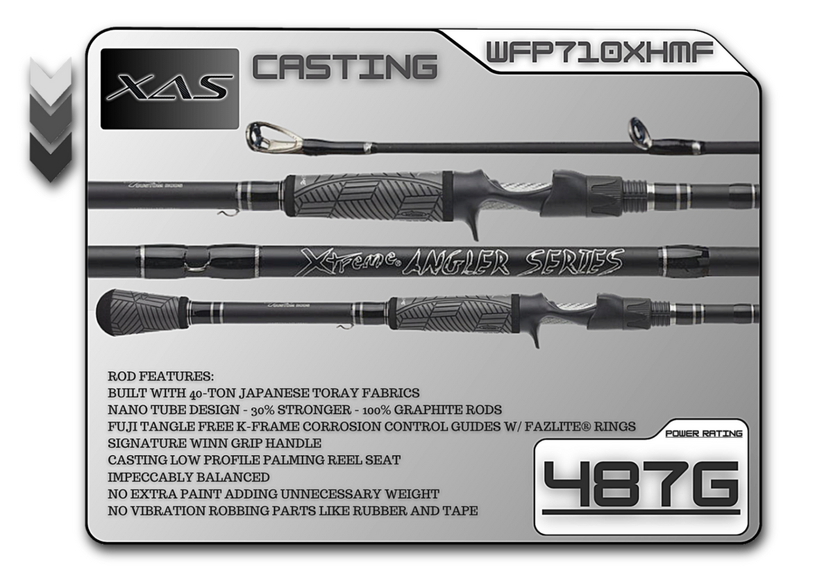 Extra heavy flipping rod for grass mats and timber