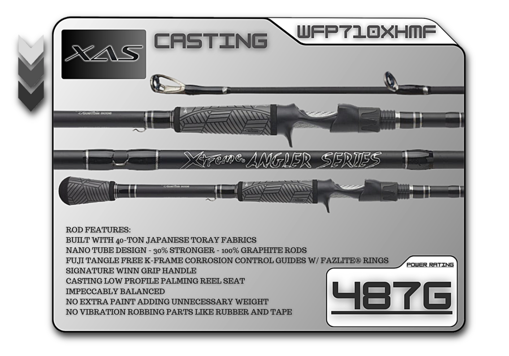 Extra heavy flipping rod for grass mats and timber