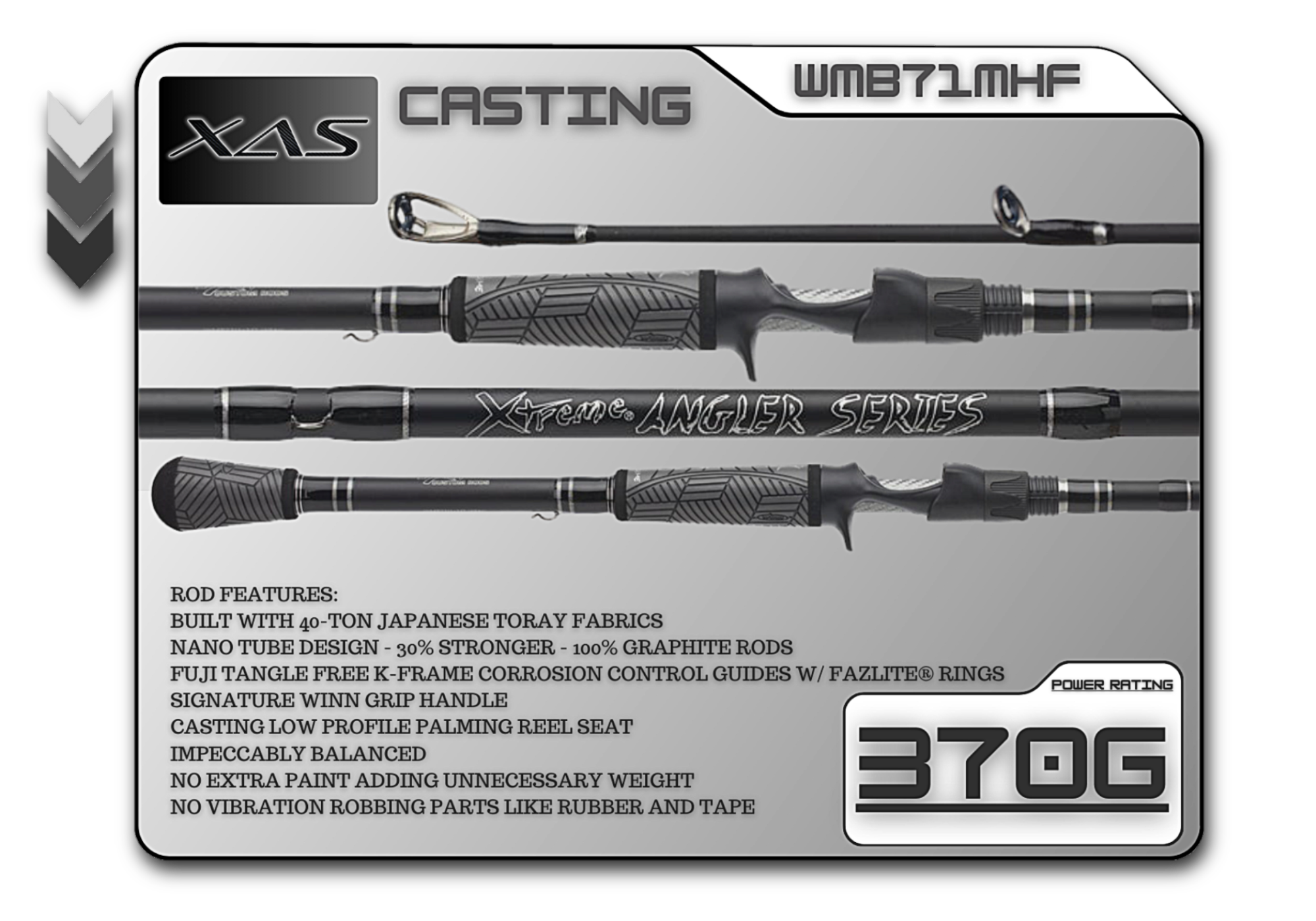 Crossover rod for bass and walleye rigs