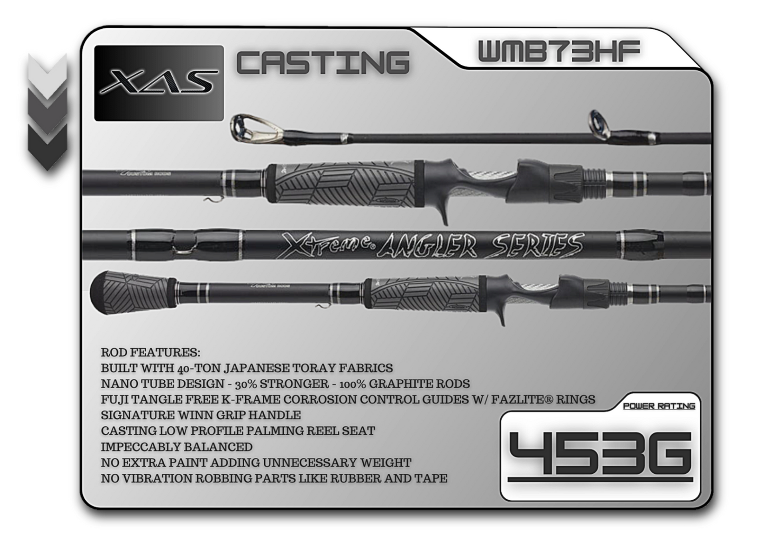 Heavy power rod for jigs, rigs, and frogs