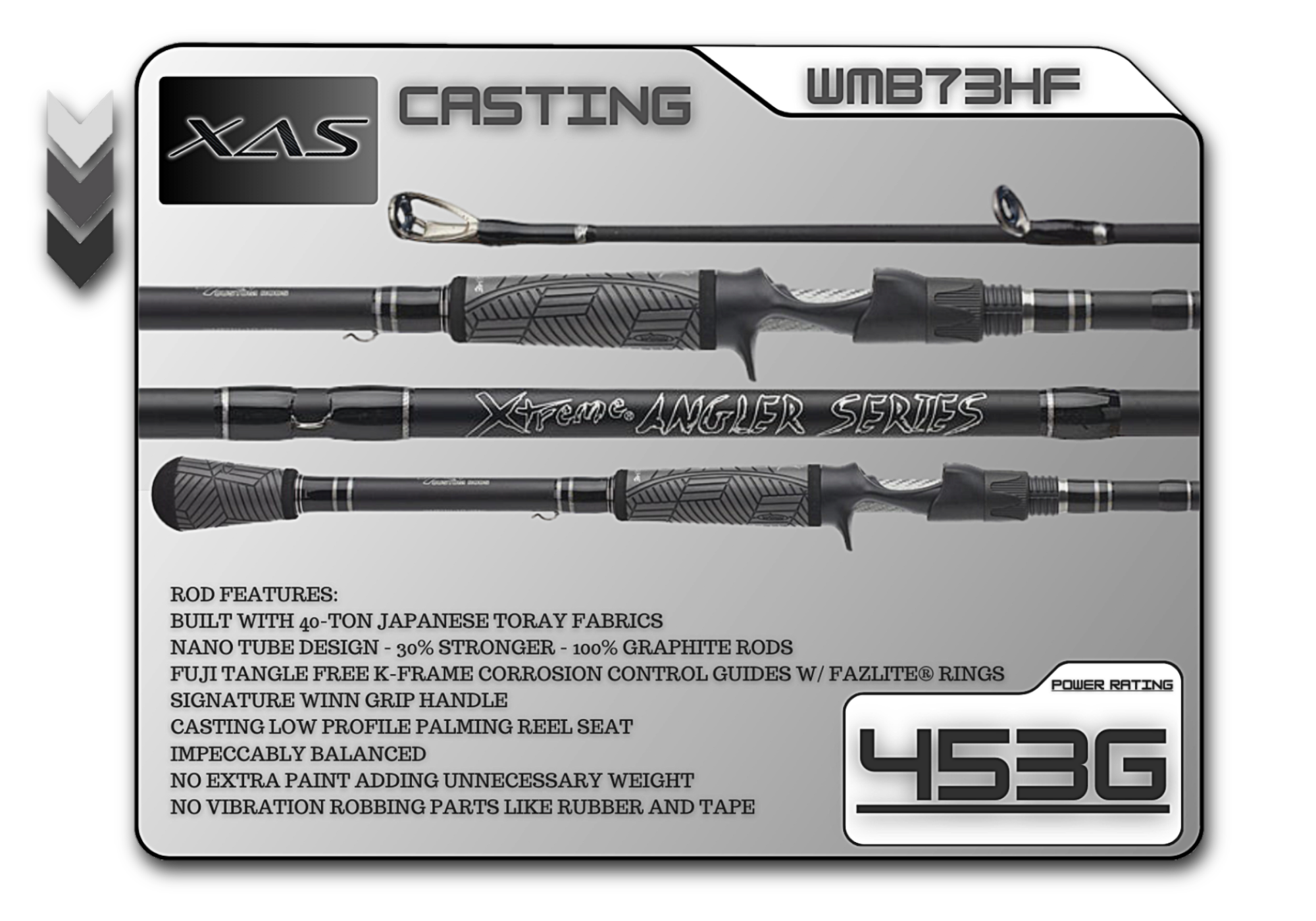 Heavy power rod for jigs, rigs, and frogs