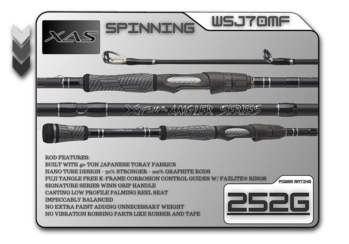 Balanced 7&#39;0&quot; medium fast spinning rod for finesse fishing