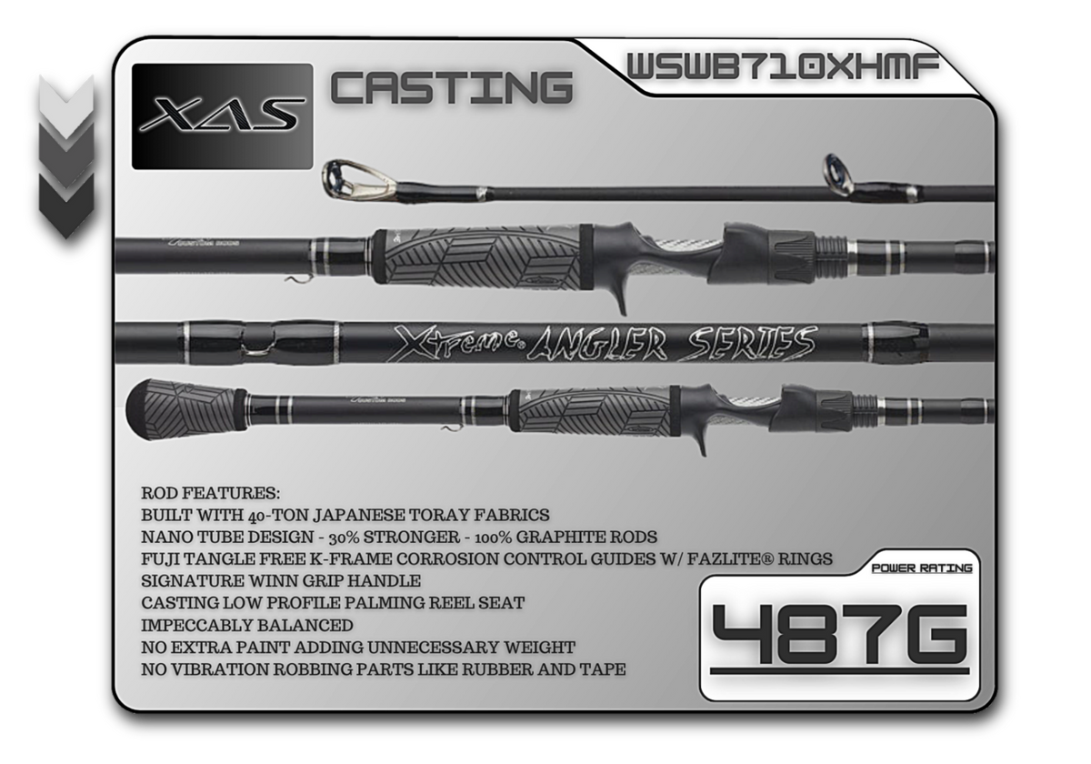 Fish Xtreme WSWB710XHMF 7’10” xtra-heavy mod-fast swimbait rod