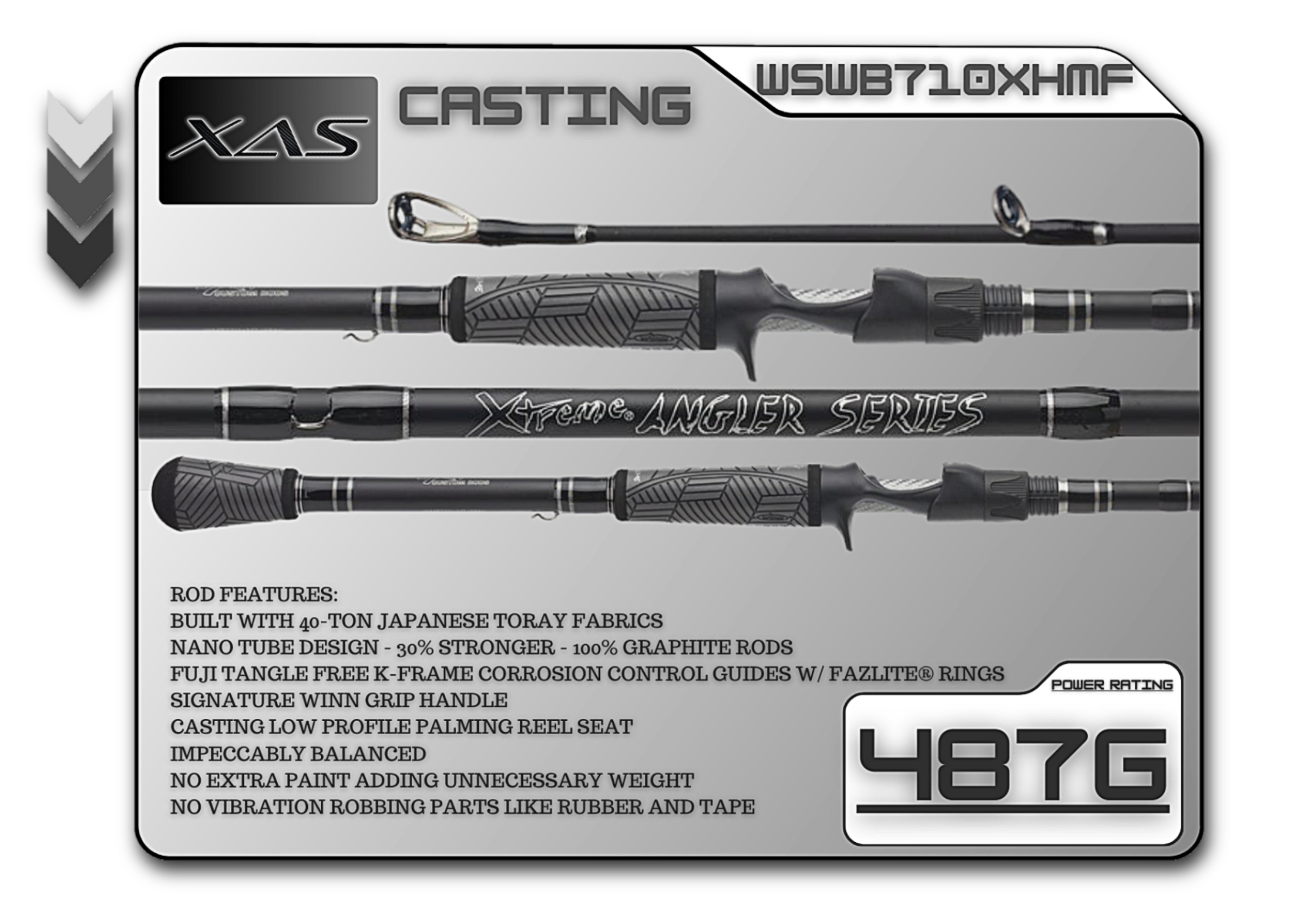 Fish Xtreme WSWB710XHMF 7’10” xtra-heavy mod-fast swimbait rod