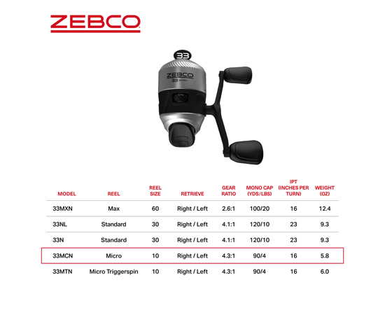 Fishing Reels Zebco 33 Micro Spincast Reel Zebco 33 Micro Spincast Reel | Pescador Fishing Supply